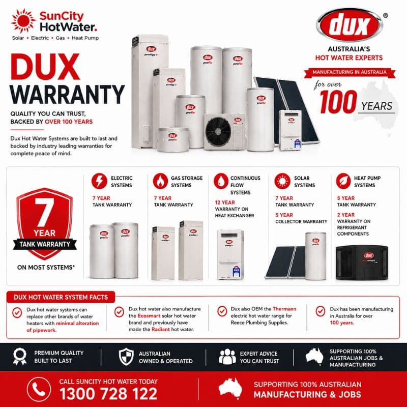 Dux hot water systems supplied and installed across the Sunshine Coast & Brisbane