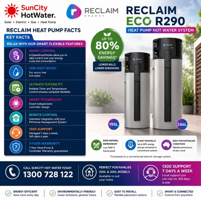 Reclaim Eco R290 heat pump hot water system facts — Brisbane & the Sunshine Coast